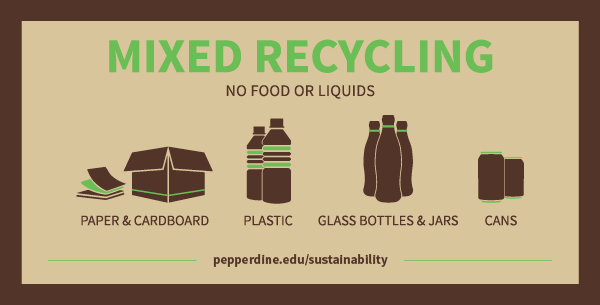 Pepperdine's Campus Wide Recycling Program